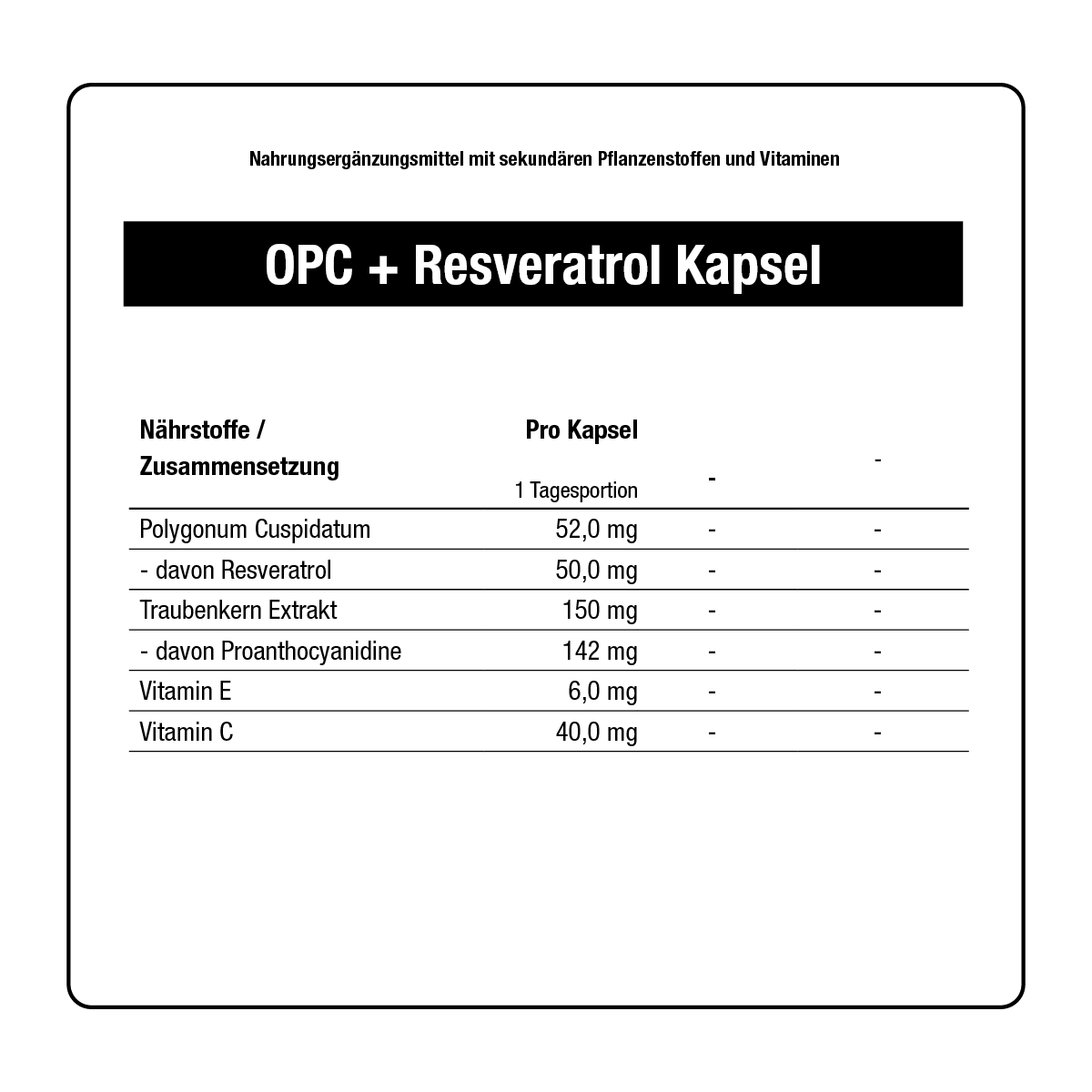 Nährwerttabelle